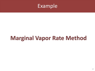 Example
Marginal Vapor Rate Method
27
 