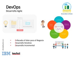 DevOps
Desarrollo	Agile
Bloqueos	o
confusiones
Áreas	de	
Negocio Área	de	Desarrollo
• Enfocado al Valor para el Negocio
• Desarrollo Iterativo
• Desarrollo Incremental
jflorido@baufest.com
 