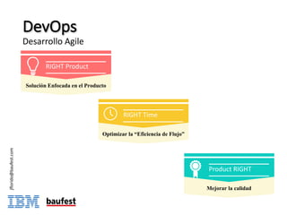 DevOps
Desarrollo	Agile
RIGHT	Product
Solución Enfocada en el Producto
RIGHT	Time
Optimizar la “Eficiencia de Flujo”
Product RIGHT
Mejorar la calidad
jflorido@baufest.com
 