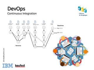 DevOps
Continuous Integration
jflorido@baufest.com
 