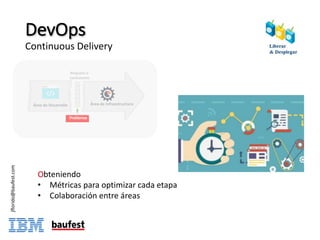 DevOps
Continuous Delivery
Obteniendo
• Métricas para optimizar cada etapa
• Colaboración entre áreas
Área	de	Desarrollo Área	de	Infraestructura
Bloqueos	o
confusiones
jflorido@baufest.com
 