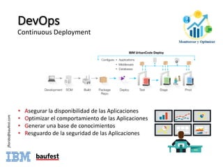 DevOps
Continuous Deployment
• Asegurar la disponibilidad de las Aplicaciones
• Optimizar el comportamiento de las Aplicaciones
• Generar una base de conocimientos
• Resguardo de la seguridad de las Aplicaciones
jflorido@baufest.com
 