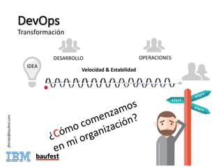 DevOps
Transformación
DESARROLLO OPERACIONES
IDEA
Velocidad	&	Estabilidad
jflorido@baufest.com
 