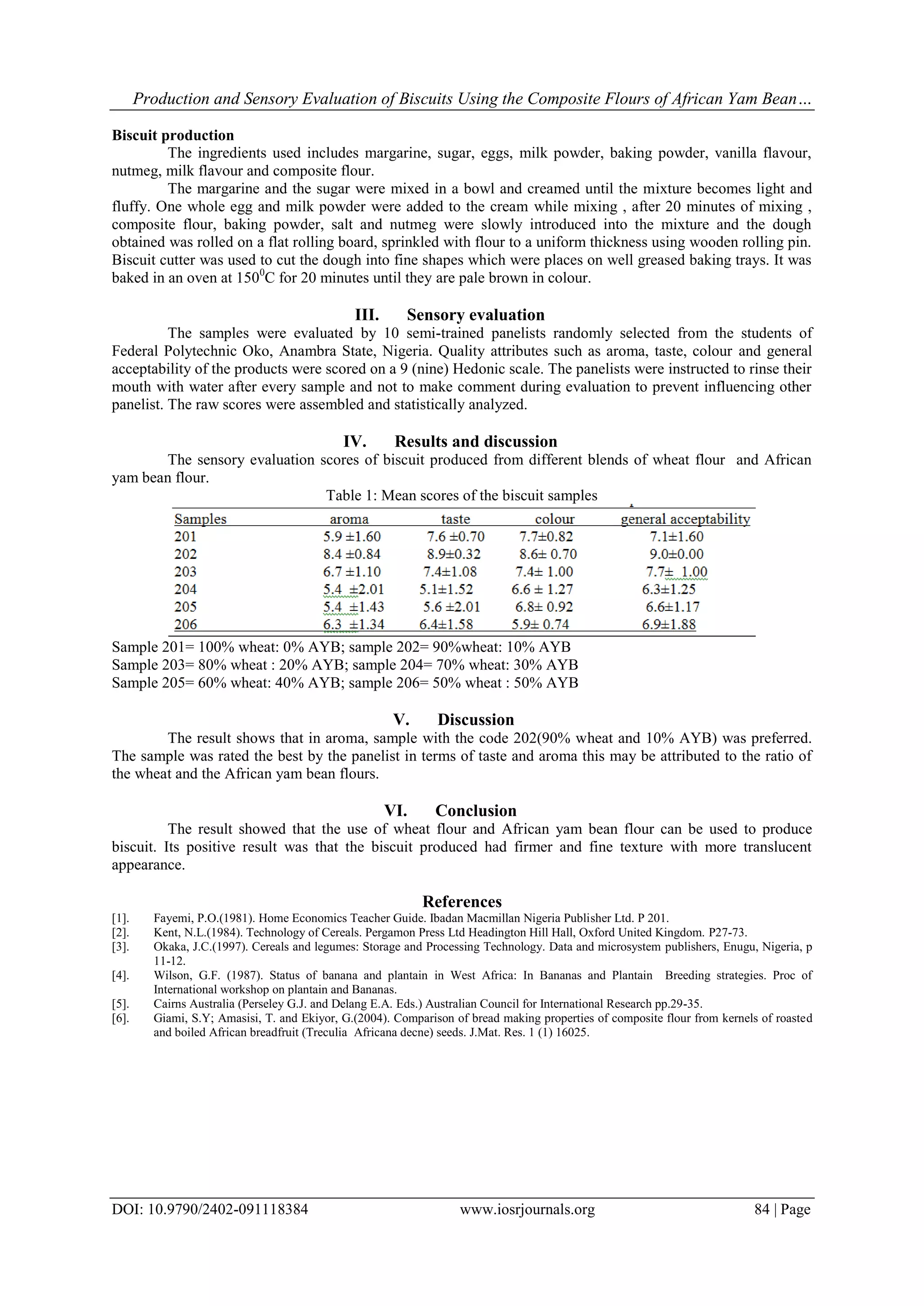 Production and Sensory Evaluation of Biscuits Using the Composite ...