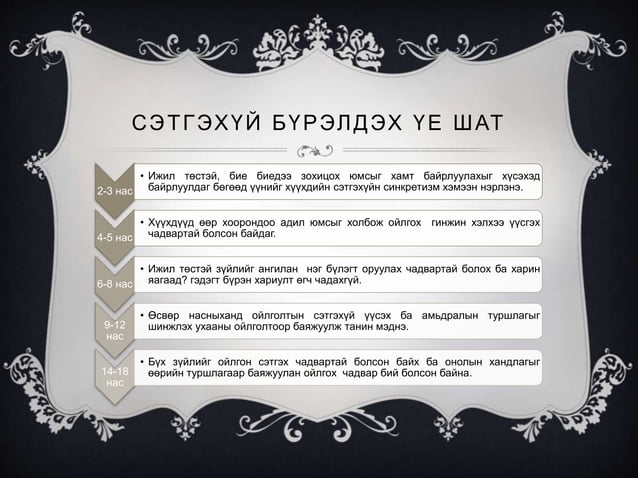 Сэтгэхүй ба хэл яриа | PPT