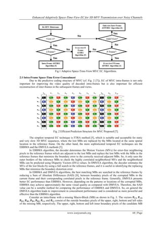 Enhanced Adaptively Space-Time-View EC for 3D MVV Transmission over Noisy Channels




                                 Fig.1 Adaptive Space-Time-View MVC EC Algorithms.

2.1 Intra-Frame Space-Time Error Concealment
         Due to the predictive coding structure of MVC (cf. Fig. 2 [7]), EC of MVC intra-frames is not only
important for improving the video quality of decoded intra-frames but is also important for efficient
reconstruction of inter-frames in the subsequent frames and views.




                               Fig. 2 Efficient Prediction Structure for MVC Proposed [7].

          The simplest temporal EC technique is FTRA method [5], which is suitable and acceptable for static
and very slow 3D MVC sequences, where the lost MBs are replaced by the MBs located at the same spatial
location in the reference frame. On the other hand, the more sophisticated temporal EC techniques are the
EBBMA and the DMVEA methods [5].
          In EBBMA algorithm, the decoder determines the Motion Vectors (MVs) for error-free neighboring
pixels in the reference frames which are adjacent to the lost MBs and replace the lost MBs with the MBs in the
reference frames that minimize the boundary error to the correctly received adjacent MBs. So, it only uses the
outer borders of the reference MBs to check the highly correlated neighborhood MVs and the neighborhood
MBs can be predicted using Disparity Vectors (DVs) values. In DMVEA algorithm, the decoder estimates the
MVs of the lost blocks by using a full search in the reference frames, and it is useful in identifying the replacing
MBs that minimize the boundary distortion error.
          In EBBMA and DMVEA algorithms, the best matching MBs are searched in the reference frames by
reducing a Sum of Absolute Differences (SAD) [8], between boundary pixels of the corrupted MBs in the
current frame and their corresponding correlated pixels in the reference frame. Generally, DMVEA presents
better EC performance than EBBMA. However, depending on the patterns or locations of the corrupted MBs,
EBBMA may achieve approximately the same visual quality as compared with DMVEA. Therefore, the SAD
value can be a suitable method for comparing the performance of EBBMA and DMVEA. So, on general the
DMVEA algorithm leads to improvement in concealment performance and is considered as more powerful and
effective than the EBBMA algorithm.
          Consider an intra-frame with a missing Macro-Block (MB) as shown in Fig. 3. The vectors PU1, PU2,
PR1, PR2, PB1, PB2, PL1, and PL2 consist of the outside boundary pixels of the upper, right, bottom and left sides
of the missing MB, respectively. The upper, right, bottom and left inner boundary pixels of the candidate MB


                                            www.iosrjournals.org                                          68 | Page
 
