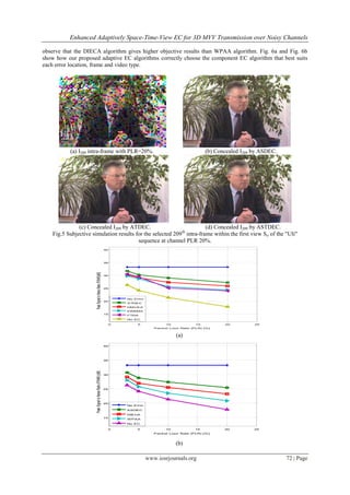 Enhanced Adaptively Space-Time-View EC for 3D MVV Transmission over Noisy Channels

observe that the DIECA algorithm gives higher objective results than WPAA algorithm. Fig. 6a and Fig. 6b
show how our proposed adaptive EC algorithms correctly choose the component EC algorithm that best suits
each error location, frame and video type.




           (a) I209 intra-frame with PLR=20%.                                                                  (b) Concealed I209 by ASDEC.




               (c) Concealed I209 by ATDEC.                              (d) Concealed I209 by ASTDEC.
    Fig.5 Subjective simulation results for the selected 209 th intra-frame within the first view So of the "Uli"
                                         sequence at channel PLR 20%.
                                                                40




                                                                35
                        Peak Signal to Noise Ratio (PSNR)[dB]




                                                                30




                                                                25



                                                                         No Error
                                                                20
                                                                         ATDEC
                                                                         DMVEA
                                                                         EBBMA
                                                                15
                                                                         FTRA
                                                                         No EC

                                                                     0        5             10            15          20          25
                                                                                       Packet Loss Rate (PLR) [%]


                                                                                                 (a)
                                                                40




                                                                35
                       Peak Signal to Noise Ratio (PSNR) [dB]




                                                                30




                                                                25




                                                                20
                                                                         No Error
                                                                         ASDEC
                                                                         DIECA
                                                                15
                                                                         W PAA
                                                                         No EC

                                                                 0            5             10            15          20          25
                                                                                       Packet Loss Rate (PLR) [%]



                                                                                                 (b)

                                                                                    www.iosrjournals.org                                      72 | Page
 