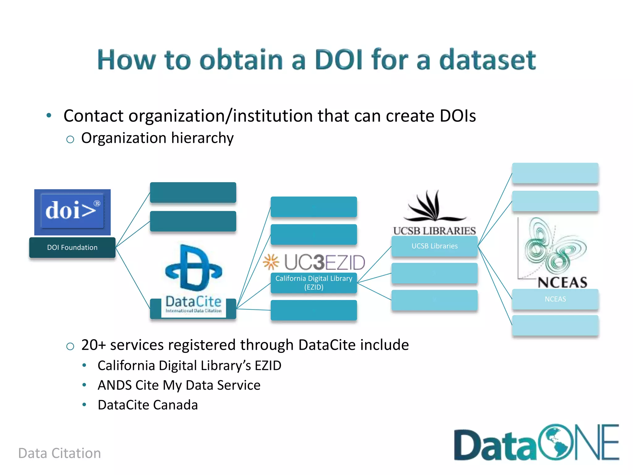 Analysis and Workflows
Flow charts: simplest form of workflow
Transformation Rules
Graph production
Analysis: mean, SD
Quality control &
data cleaning
Data import into R
 