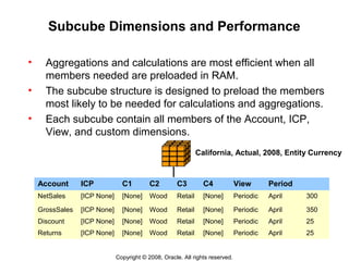 Copyright © 2008, Oracle. All rights reserved.
Subcube Dimensions and Performance
• Aggregations and calculations are most efficient when all
members needed are preloaded in RAM.
• The subcube structure is designed to preload the members
most likely to be needed for calculations and aggregations.
• Each subcube contain all members of the Account, ICP,
View, and custom dimensions.
Account ICP C1 C2 C3 C4 View Period
NetSales [ICP None] [None] Wood Retail [None] Periodic April 300
GrossSales [ICP None] [None] Wood Retail [None] Periodic April 350
Discount [ICP None] [None] Wood Retail [None] Periodic April 25
Returns [ICP None] [None] Wood Retail [None] Periodic April 25
California, Actual, 2008, Entity Currency
 