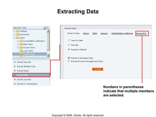 Copyright © 2008, Oracle. All rights reserved.
Extracting Data
Numbers in parentheses
indicate that multiple members
are selected.
 