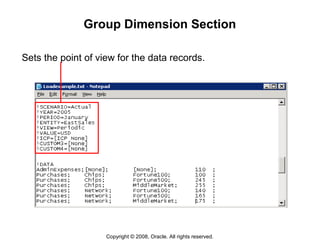 Copyright © 2008, Oracle. All rights reserved.
Group Dimension Section
Sets the point of view for the data records.
 
