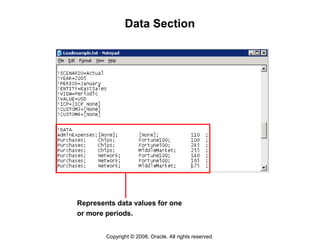 Copyright © 2008, Oracle. All rights reserved.
Data Section
Represents data values for one
or more periods.
 