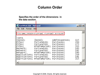 Copyright © 2008, Oracle. All rights reserved.
Column Order
Specifies the order of the dimensions in
the data section.
 