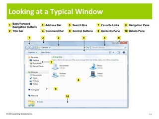Looking at a Typical Window
      Back/Forward
  1                             3 Address Bar         5 Search Box        7 Favorite Links   9 Navigation Pane
      Navigation Buttons
  2 Title Bar                   4 Command Bar         6 Control Buttons   8 Contents Pane    10 Details Pane

                        1       2            3                  4             5          6




                                     7




                                                            8


                                         9

                                                 10




© CCI Learning Solutions Inc.                                                                                  11
 