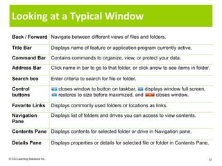 Looking at a Typical Window
  Back / Forward Navigate between different views of files and folders.

  Title Bar                     Displays name of feature or application program currently active.

  Command Bar                   Contains commands to organize, view, or protect your data.

  Address Bar                   Click name in bar to go to that folder, or click arrow to see items in folder.

  Search box                    Enter criteria to search for file or folder.

  Control                          closes window to button on taskbar,    displays window full screen,
  buttons                          restores to size before maximized, and      closes window.

  Favorite Links                Displays commonly used folders or locations as links.

  Navigation                    Displays list of folders and drives you can access to view contents.
  Pane

  Contents Pane Displays contents for selected folder or drive in Navigation pane.

  Details Pane                  Displays properties or details for selected file or folder in Contents Pane.


© CCI Learning Solutions Inc.                                                                                12
 