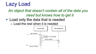 Lazy Load
An object that doesn’t contain all of the data you
need but knows how to get it
 Load only the data that is nee...