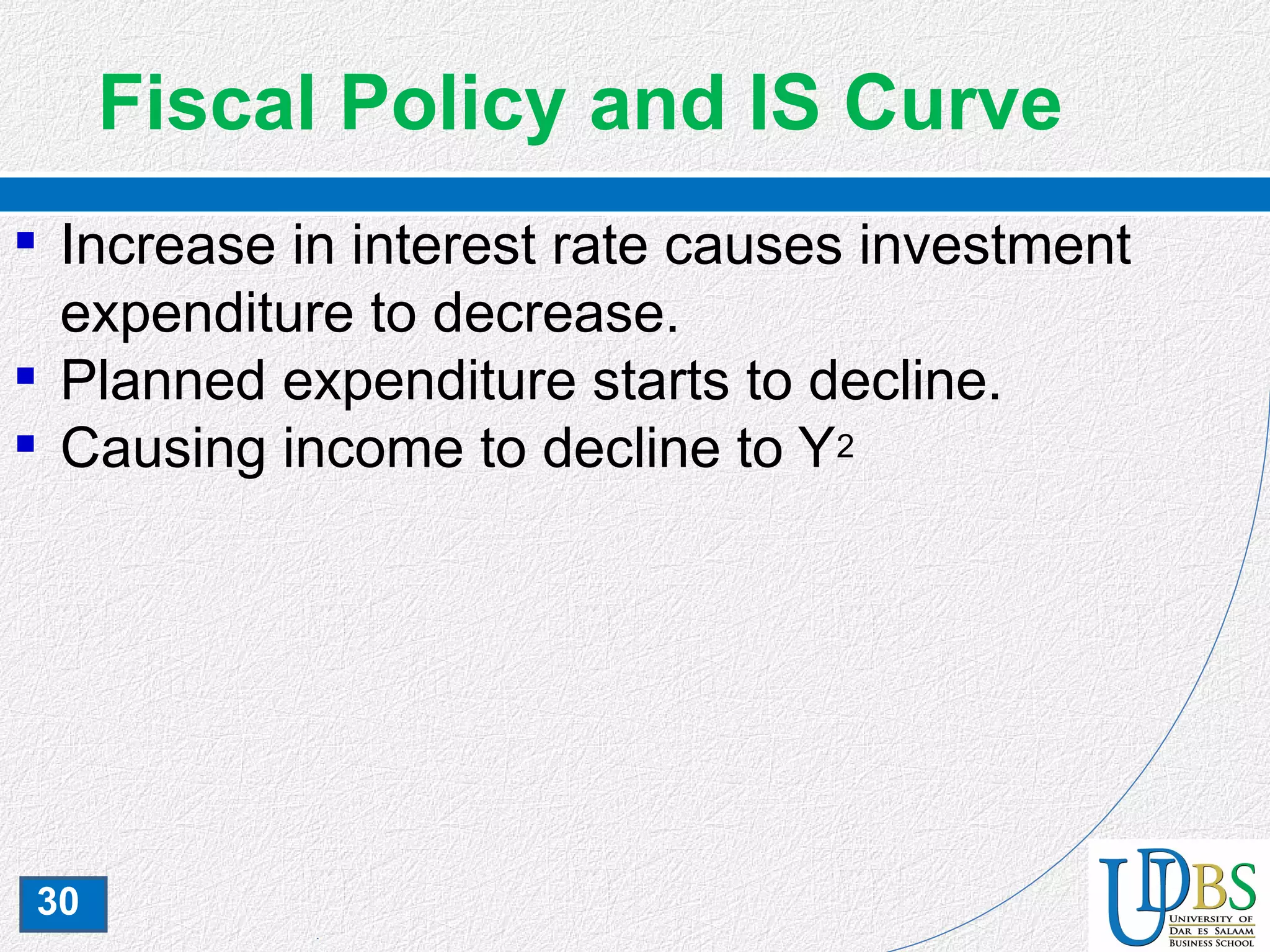 30
Fiscal Policy and IS Curve
 Increase in interest rate causes investment
expenditure to decrease.
 Planned expenditure starts to decline.
 Causing income to decline to Y2
 