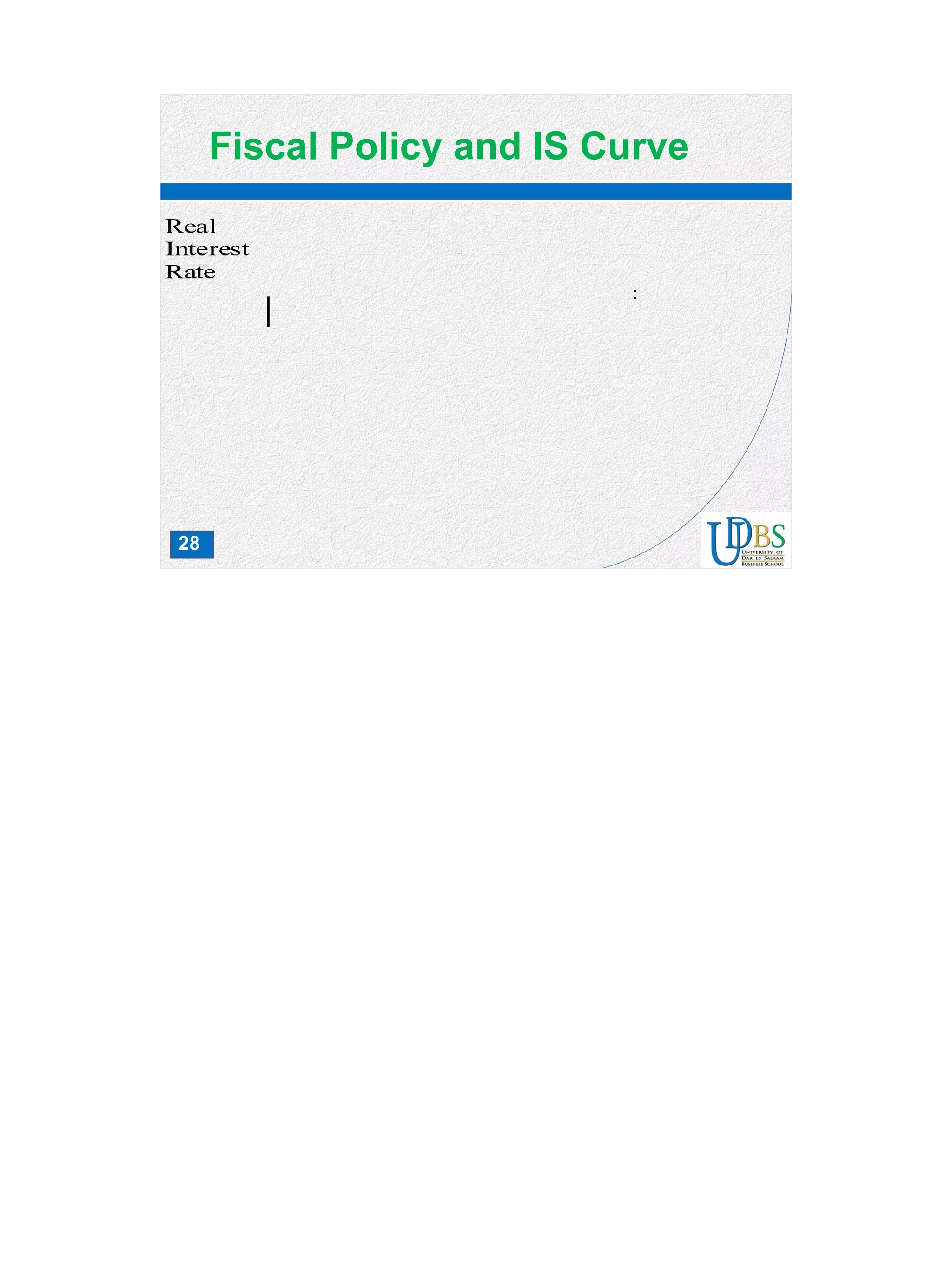 28
Fiscal Policy and IS Curve
 