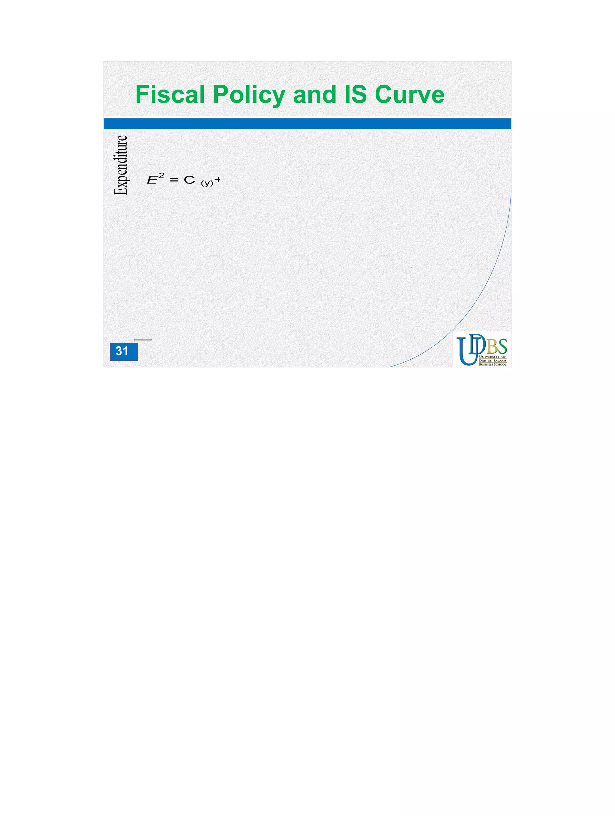 31
Fiscal Policy and IS Curve
 
