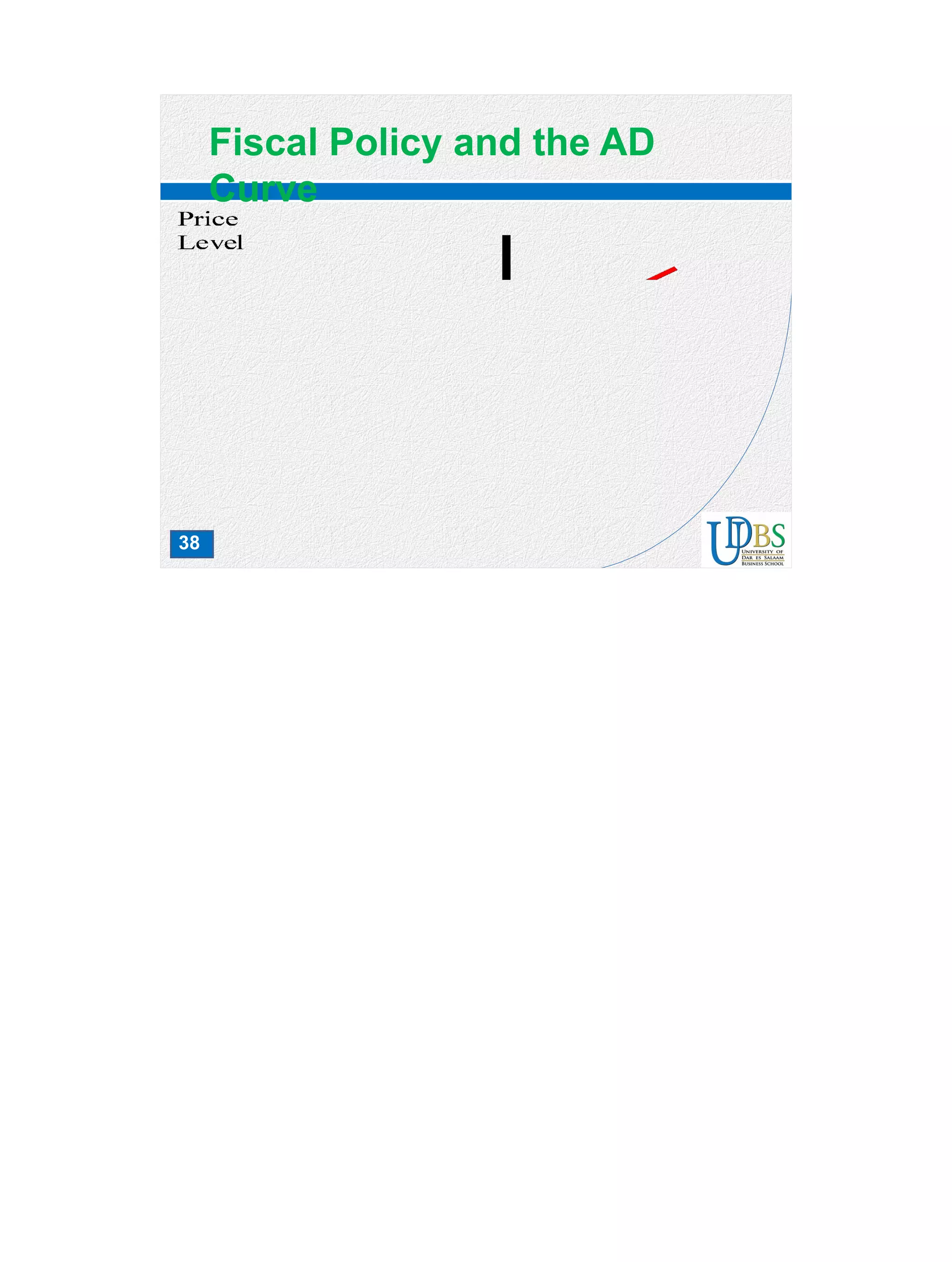38
Fiscal Policy and the AD
Curve
 