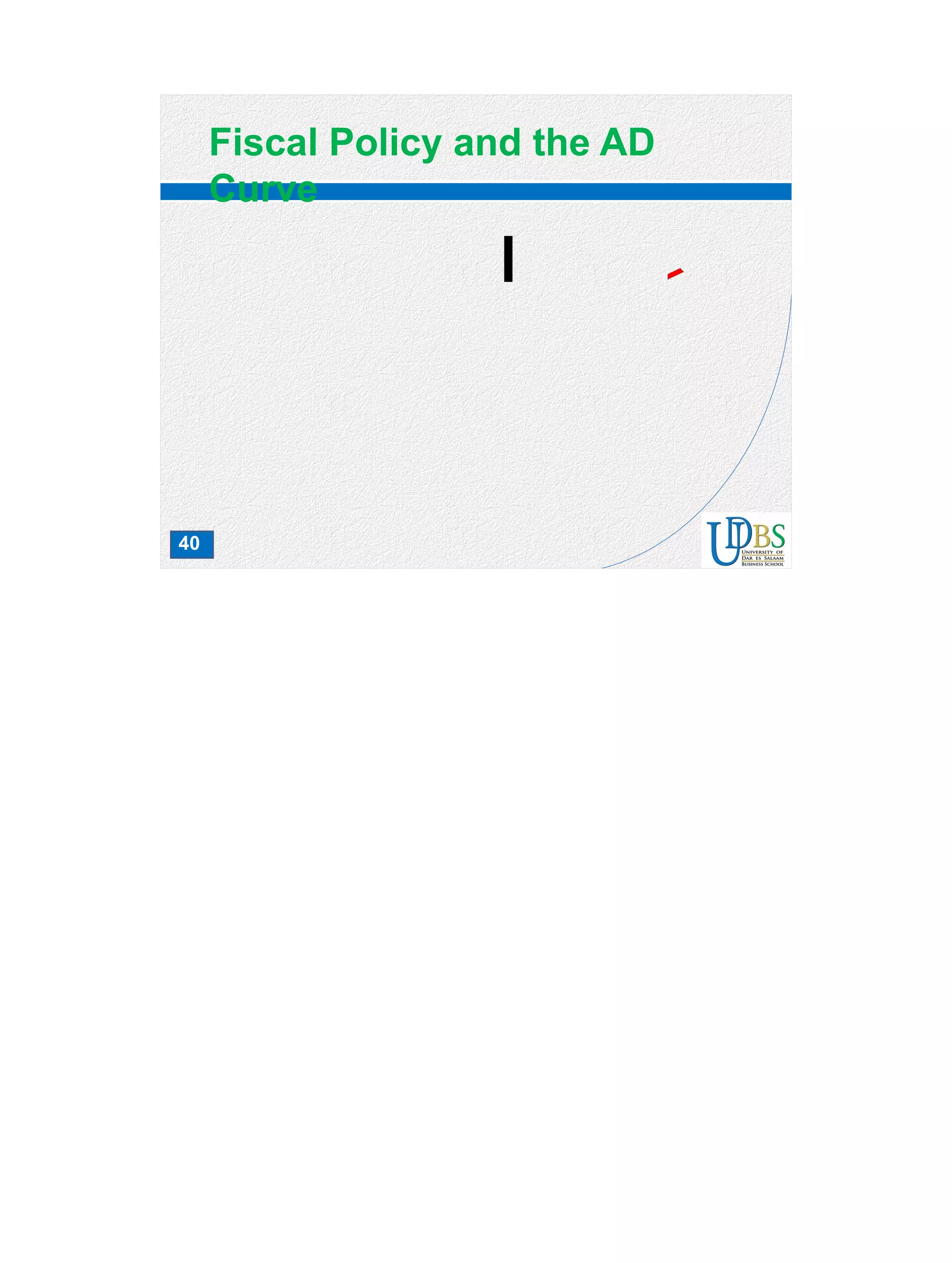 40
Fiscal Policy and the AD
Curve
 