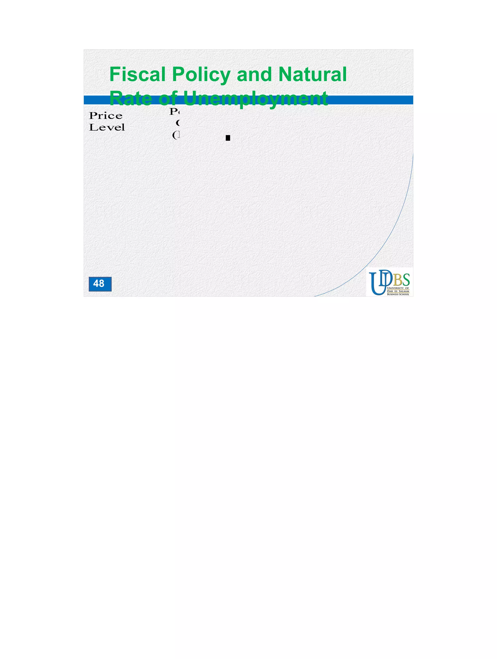 48
Fiscal Policy and Natural
Rate of Unemployment
 