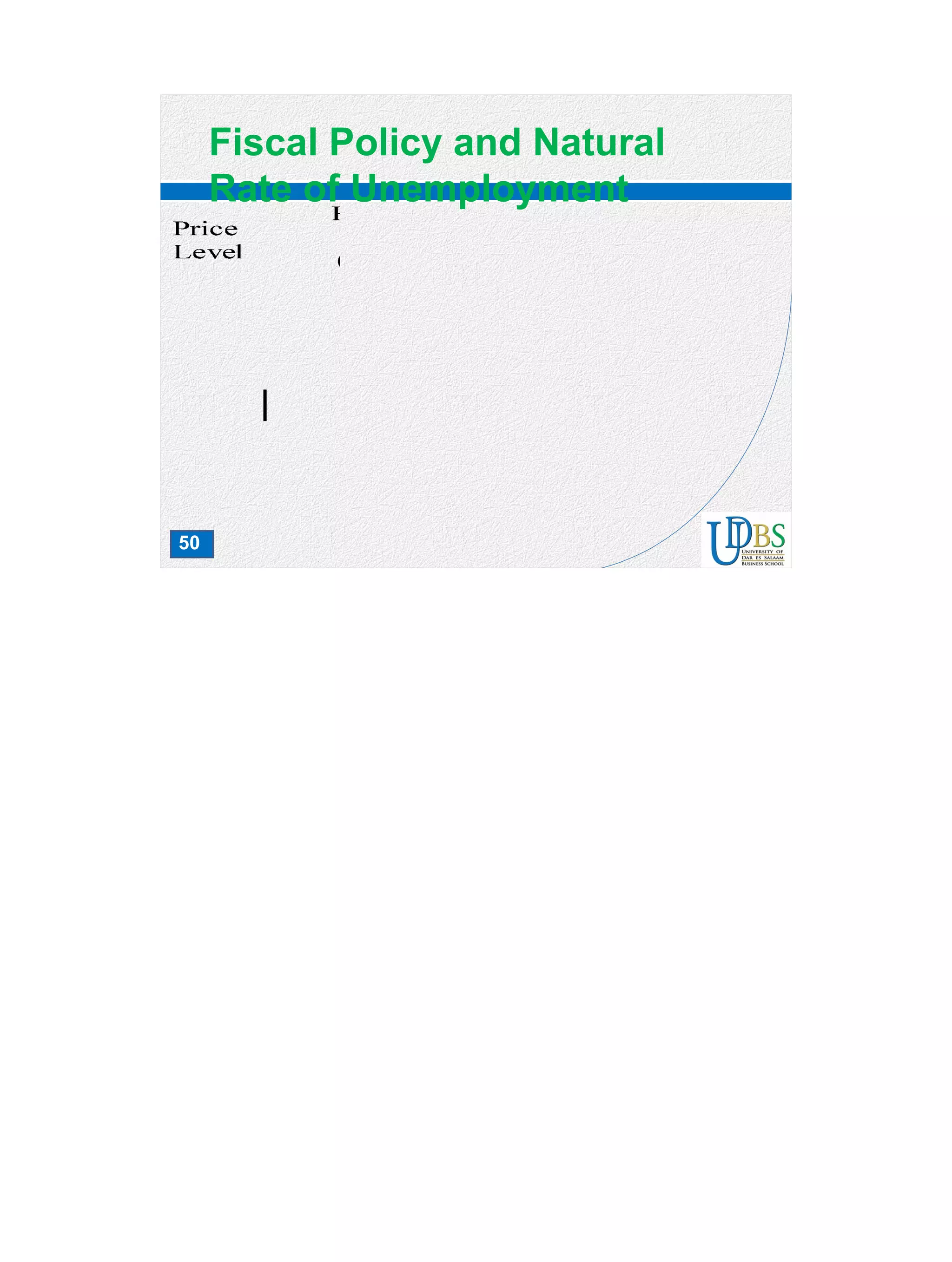50
Fiscal Policy and Natural
Rate of Unemployment
 