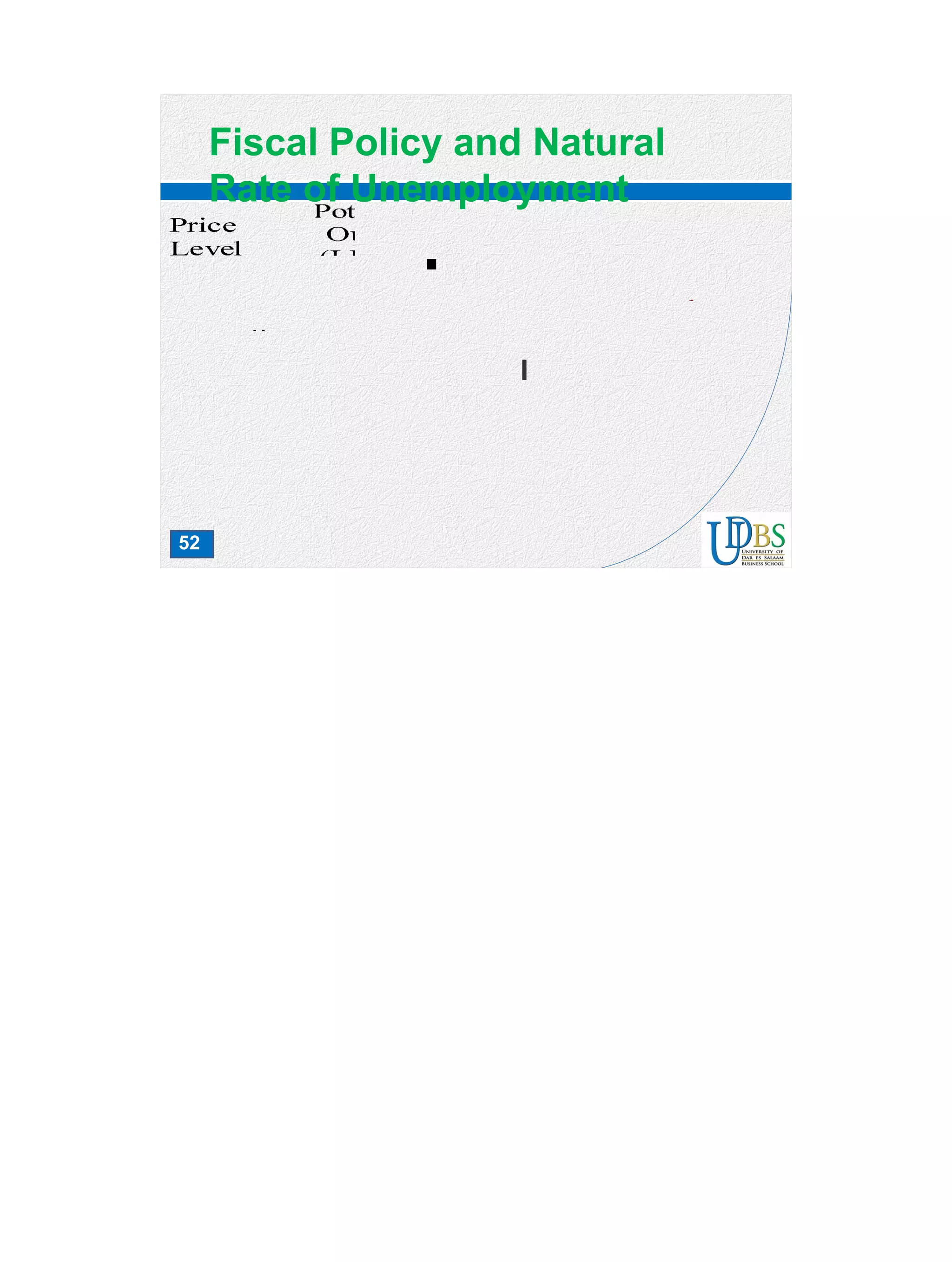 52
Fiscal Policy and Natural
Rate of Unemployment
 
