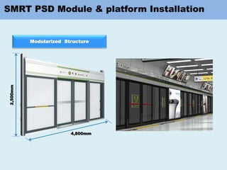 Modularized Structure
2,500mm
4,800mm
 