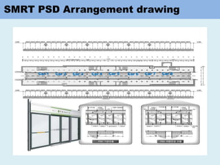 Car 1 Car 3Car 2 Car 4 Car 7Car 5 Car 6 Car 8
 