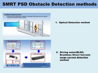 SMRT PSD Obstacle Detection methods
1. Optical Detection method
2. Driving motor(BLDC;
Brushless Direct Current)
surge current detection
method
 