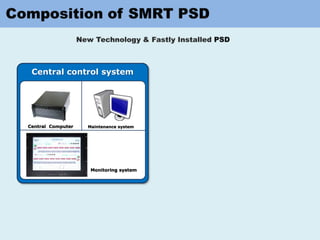 Central control system
Central Computer Maintenance system
Monitoring system
 