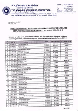 ~~ $f;;g~1q:~4l~::Qeiiq;ft f{'1NZs Phone
({ffif mcti'R" ~ ~ ~I f'l6itI~") Fax
THE NEW INDIA ASSURANCE COMPANY LTD. Telegram:
(Wholly Owned by Govt. of India) Website
~~~U"P;filt.jiwOl :~~~~, 87, ~1ltml1l1f, tntt, '¢- 400 001.
Regd. & Head Office: New IndiaAssurance Bldg., 87, M. G. Road, Fort, Mumbai - 400001.
022-22708100
22708400
022-22700470
NIASURANCE
www.newindia.co.in
REF NO. CORP.HRMlAO 12014
Date: 22.01.2015
SCHEDULE FOR PERSONAL INTERVIEW OF PROVISIONALLY SHORT LISTED CANDIDATES
RECRUITMENT FOR THE POST OF ADMINISTRATIVE OFFICER (SCALE -I)- 2014.
Further to our notice Ref NO. CORP.HRM/AO 12014 dated 16.01.2015,the schedule of personal Interview of
provisionally shortlisted candidates for the post of Administrative Officers (Scale-l] is furnished below.
Pagelof33
 