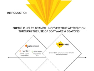 FRECKLE HELPS BRANDS UNCOVER TRUE ATTRIBUTION
THROUGH THE USE OF SOFTWARE & BEACONS
INTRODUCTION
World’s Largest
Futures Market
Programmatic
RTB
Location & data company focused on attribution
and fine grain location
 