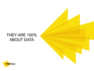 THEY ARE 100%
ABOUT DATA
 