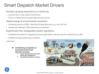© 2015 General Electric Company - All rights reserved
Smart Dispatch Market Drivers
10
Society’s growing dependency on electricity
• Looming risks of major system disturbances
• Focus on reliable demand-supply balance & grid security
Global energy & environmental movement
• Increasing presence of DER - Distributed Energy Resources (e.g. wind, DR, etc)
• Operational challenges: DER performance uncertainties
Experiences from deregulated system operations
• Established foundation for integrating demand-supply balance with grid security constraints (e.g. LMP).
• Identified emerging deficiencies in Dispatch
Instructions
 Unrelenting complexity in
business & technical
decision process
 Smart devices/resources with
distributed intelligence
 Coordinated decision making
 