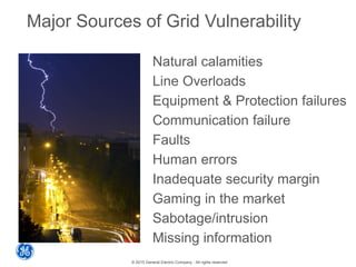 © 2015 General Electric Company - All rights reserved
Major Sources of Grid Vulnerability
Natural calamities
Line Overloads
Equipment & Protection failures
Communication failure
Faults
Human errors
Inadequate security margin
Gaming in the market
Sabotage/intrusion
Missing information
 