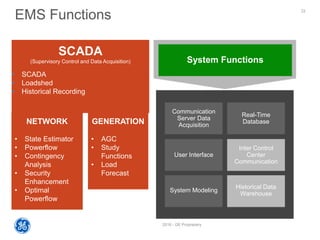 2016 - GE Proprietary
22
EMS Functions
Communication
Server Data
Acquisition
Inter Control
Center
Communication
User Interface
Real-Time
Database
System Modeling
Historical Data
Warehouse
System Functions
SCADA
(Supervisory Control and Data Acquisition)
• SCADA
• Loadshed
• Historical Recording
NETWORK
• State Estimator
• Powerflow
• Contingency
Analysis
• Security
Enhancement
• Optimal
Powerflow
GENERATION
• AGC
• Study
Functions
• Load
Forecast
 