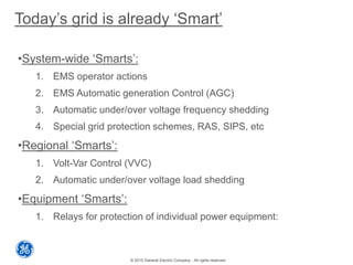 © 2015 General Electric Company - All rights reserved
Today’s grid is already ‘Smart’
•System-wide ‘Smarts’:
1. EMS operator actions
2. EMS Automatic generation Control (AGC)
3. Automatic under/over voltage frequency shedding
4. Special grid protection schemes, RAS, SIPS, etc
•Regional ‘Smarts’:
1. Volt-Var Control (VVC)
2. Automatic under/over voltage load shedding
•Equipment ‘Smarts’:
1. Relays for protection of individual power equipment:
 