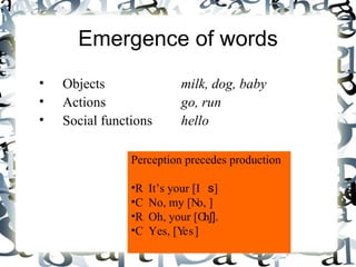 Emergence of words Objects milk, dog, baby Actions go, run Social functions hello Perception precedes production R It’s your [  s ] C No, my [  ] R Oh, your [  ʃ] . C Yes, [  ] 