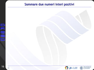 Sommare due numeri interi positivi 