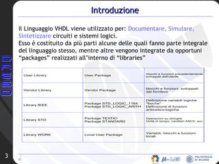 Introduzione Il Linguaggio VHDL viene utilizzato per:  Documentare, Simulare, Sintetizzare  circuiti e sistemi logici. Esso è costituito da più parti alcune delle quali fanno parte integrale del linguaggio stesso, mentre altre vengono integrate da opportuni “packages” realizzati all’interno di “libraries” 