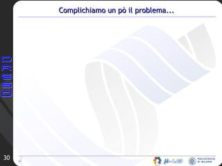 Complichiamo un pò il problema... 