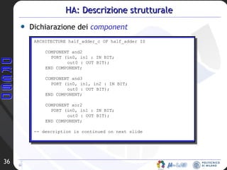 HA: Descrizione strutturale Dichiarazione dei  component ARCHITECTURE half_adder_c OF half_adder IS COMPONENT and2 PORT (in0, in1 : IN BIT;   out0 : OUT BIT); END COMPONENT; COMPONENT and3 PORT (in0, in1, in2 : IN BIT;   out0 : OUT BIT); END COMPONENT; COMPONENT xor2 PORT (in0, in1 : IN BIT;   out0 : OUT BIT); END COMPONENT; -- description is continued on next slide 