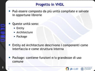 Progetto in VHDL Può essere composto da più unità compilate e salvate in opportune librerie Queste unità sono: Entity Architecture Package Entity ed Architecture descrivono i componenti come interfaccia e come struttura interna Package: contiene funzioni e/o grandezze di uso comune 