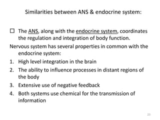 L1: Drugs acting on the ANS