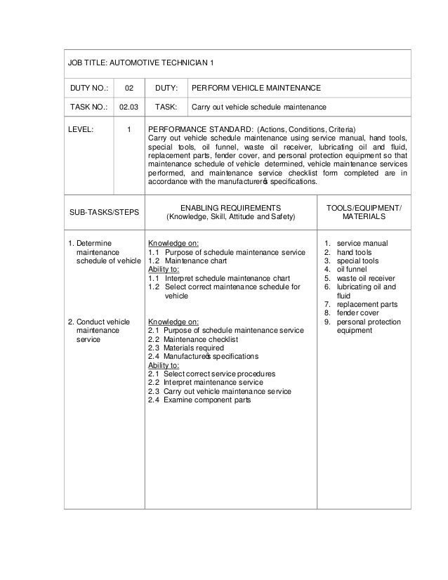 Car Maintenance Schedule Chart