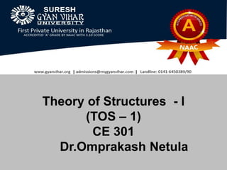 Theory of Structures - I
(TOS – 1)
CE 301
Dr.Omprakash Netula
 