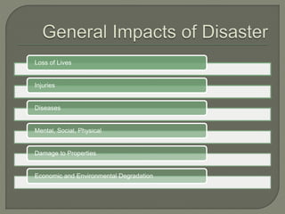 Loss of Lives
Injuries
Diseases
Mental, Social, Physical
Damage to Properties
Economic and Environmental Degradation
 