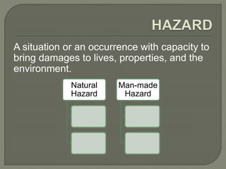 A situation or an occurrence with capacity to
bring damages to lives, properties, and the
environment.
Natural
Hazard
Man-made
Hazard
 